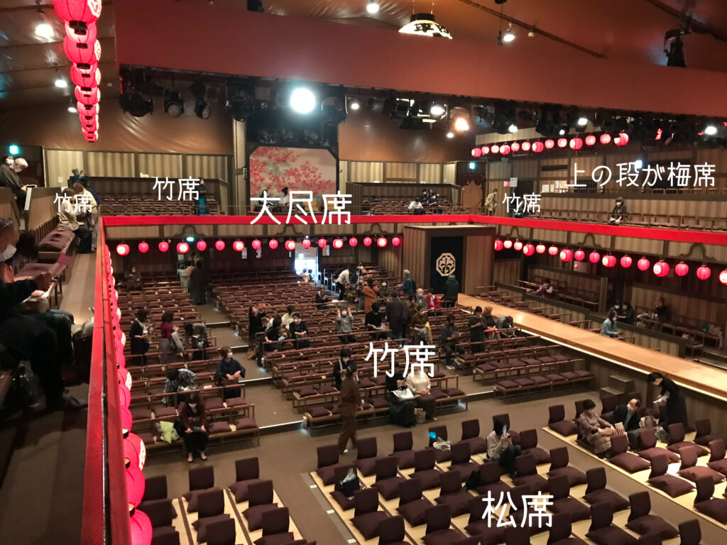 平成中村座座席案内