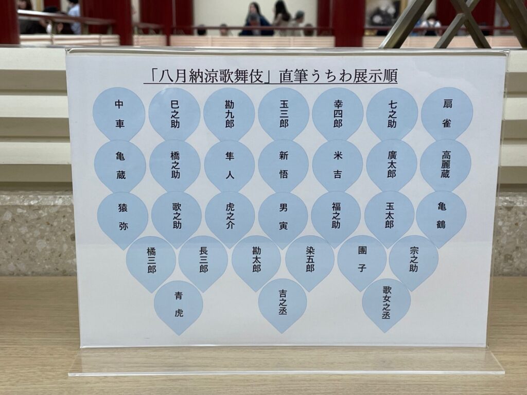 8月納涼歌舞伎うちわ氏名一覧